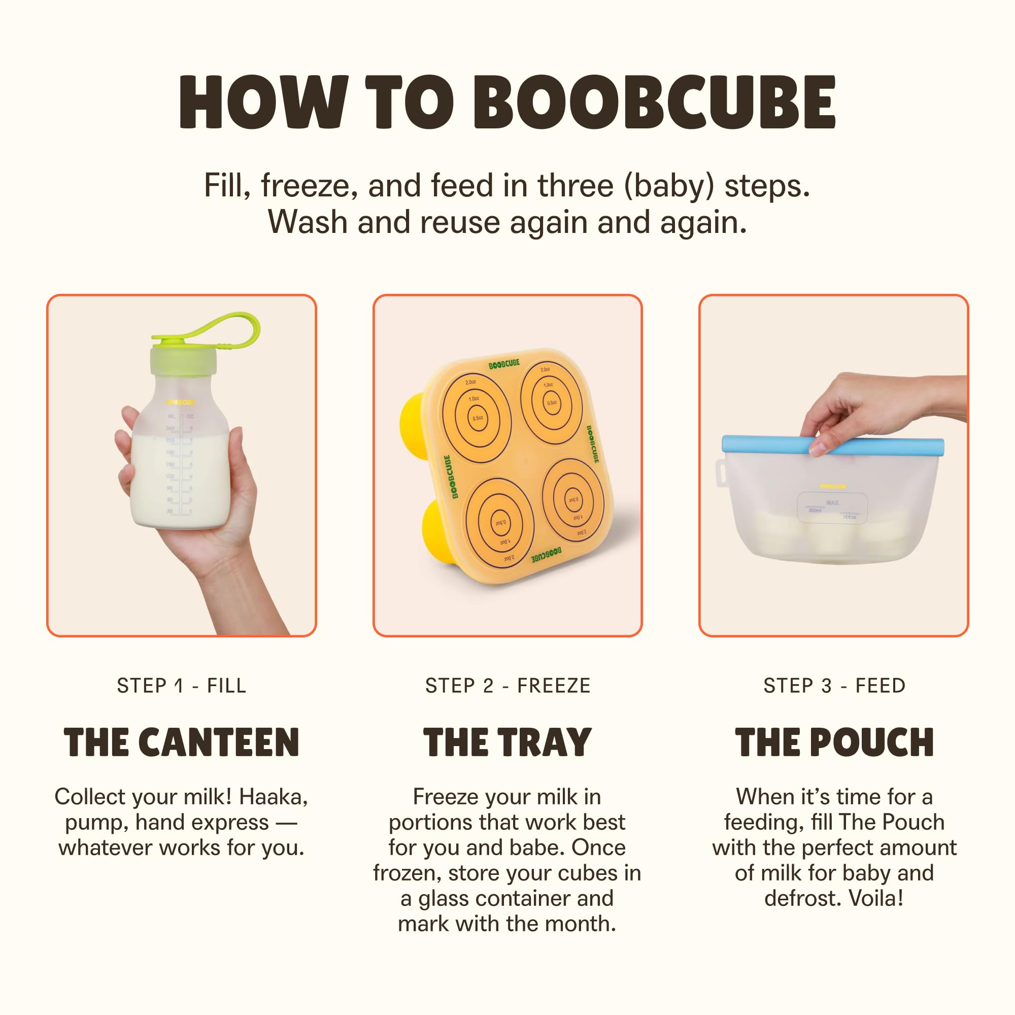 **BoobCube Breastmilk Storage Reusable Freezer Trays with Lid - 4pcs Baby Food Cube Kit (0.5/1/2 Oz) - Ultra Leak-Proof Silicone Storage Tray & Reusable Bags - Perfect for Pumping, Storing, and Organizing Breastmilk**