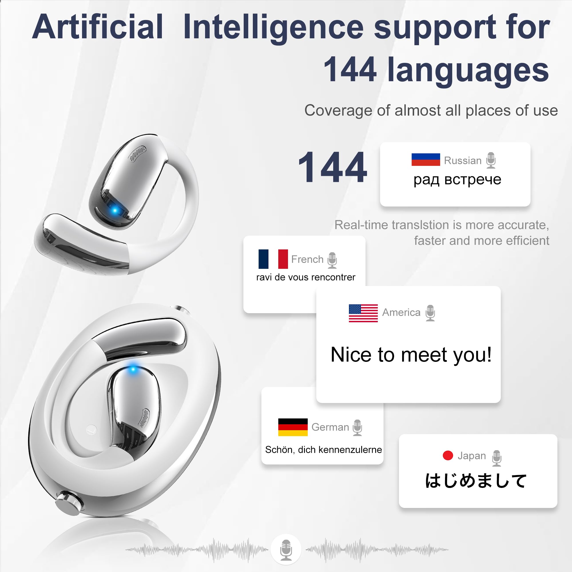 Wireless Earbuds with AI Real-Time Language Translation - 3-in-1 Bluetooth Headphones with HD Sound & 75Hrs Playtime for Business Meetings, Language Learning & International Travel (White, No Subscription Fee) - Perfect for Multilingual Conversations & Hands-Free Calls