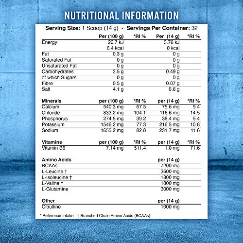 Applied Nutrition BCAA Amino Hydrate 450g - Lemon & Lime Flavor - Post Workout Recovery & Muscle Growth Supplement for Athletes & Fitness Enthusiasts
