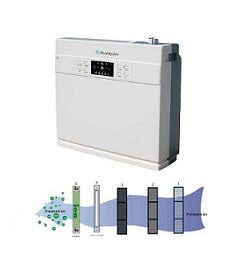 HealthyAire HA 968 2-in-1 Air Purifier & Humidifier for Home - HEPA Filter, 220-240V, Quiet Operation - Perfect for Bedrooms, Living Rooms & Offices