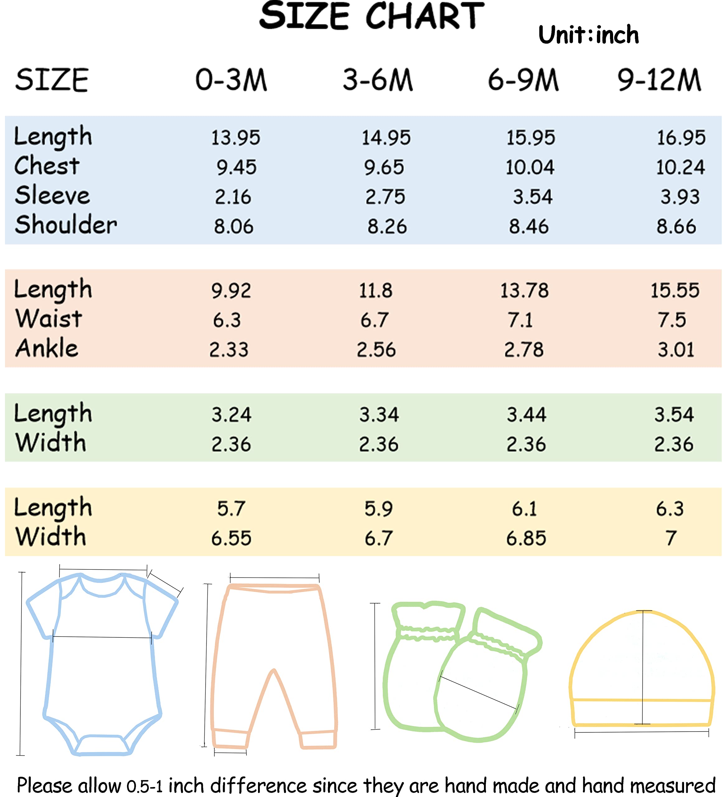 ABeCue 20-Piece Baby Layette Set - Newborn Essentials for Boys & Girls | Soft Cotton Infant Clothes Gift Set | Perfect for Hospital, Photo Shoots & First Outings