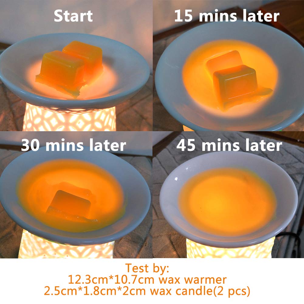 6 Pack 20W G30 E12 Candelabra Base Wax Warmer Bulbs - Clear Incandescent Light Bulbs for Medium Scentsy Warmers & Candle Wax Warmers - Long Lasting Lifespan - Perfect for Home, Office & Spa Aromatherapy