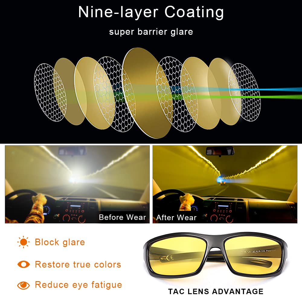 Polarized Sport Sunglasses for Men - Matte Finish UV400 Protection Mirror Lens - Running, Cycling, Fishing & Outdoor Activities
