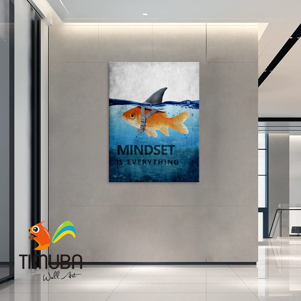 Motivational Canvas Wall Art for Office & Home Decor - 'Mindset is Everything' Inspirational Quote Print - Framed Gym & Workspace Wall Art (28x40 Inches) - Perfect for Office Motivation, Home Gym Inspiration & Living Room Decor