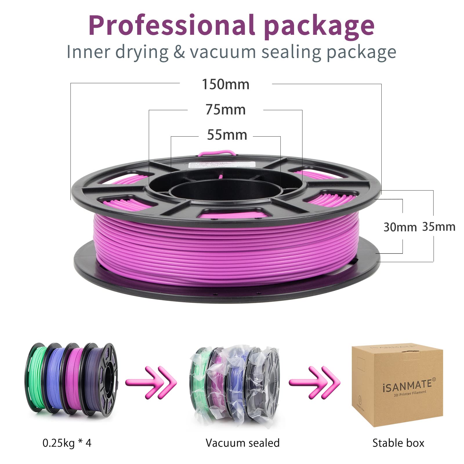 iSANMATE PLA+ 3D Printer Filament 1.75mm - 4 Pack Gradient Multicolor Rainbow Filament Bundle for Smooth 3D Printing | Perfect for Cosplay, DIY Models & Creative Projects