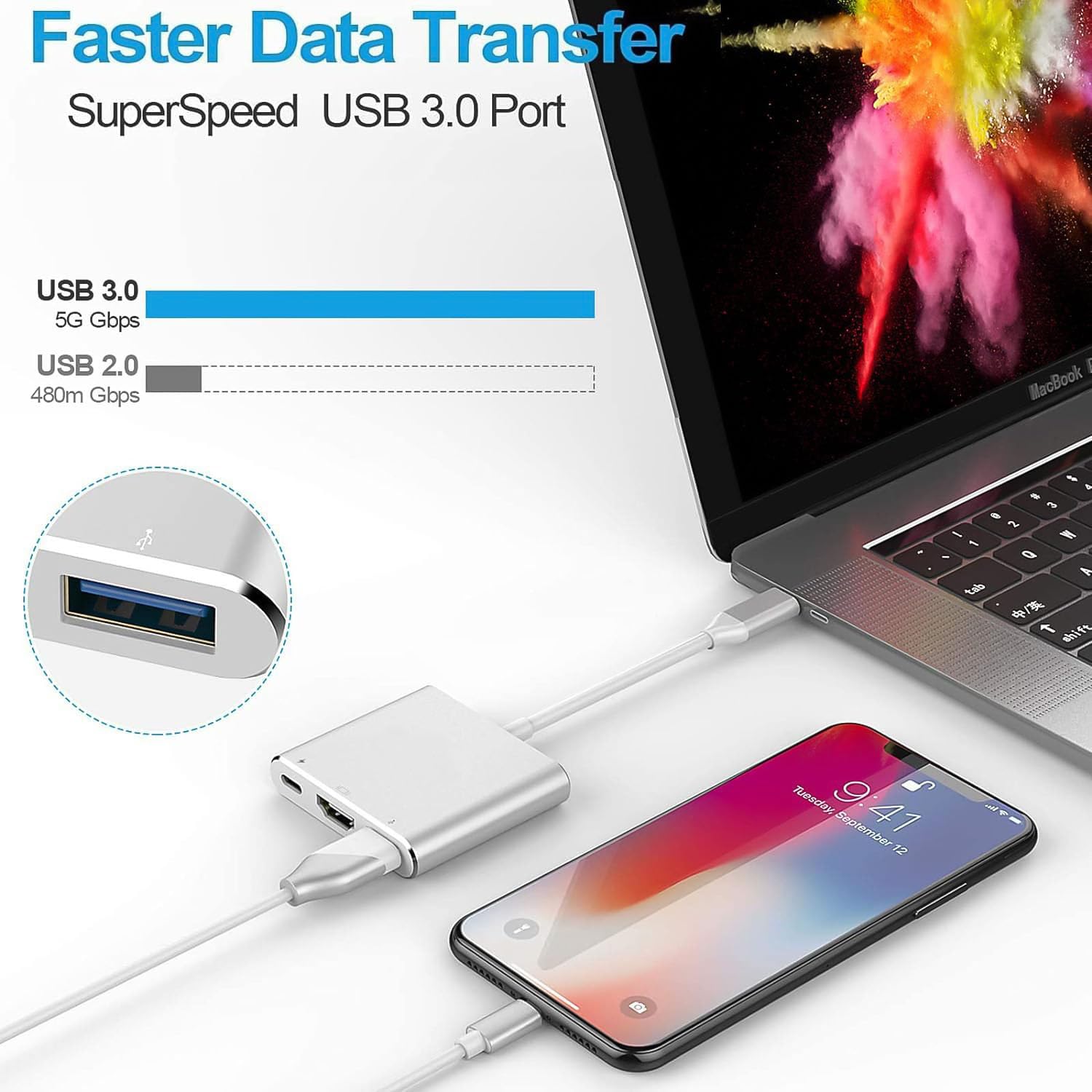 GADEBAO USB C to HDMI Adapter 4K - 3-in-1 USB C Hub with HDMI Output, USB 3.0 Port & Fast Charging - Compatible with MacBook Pro/Air, iPad Pro, iPhone 15, HP, LG Laptops - Perfect for Home Office, Online Meetings & 4K Video Streaming