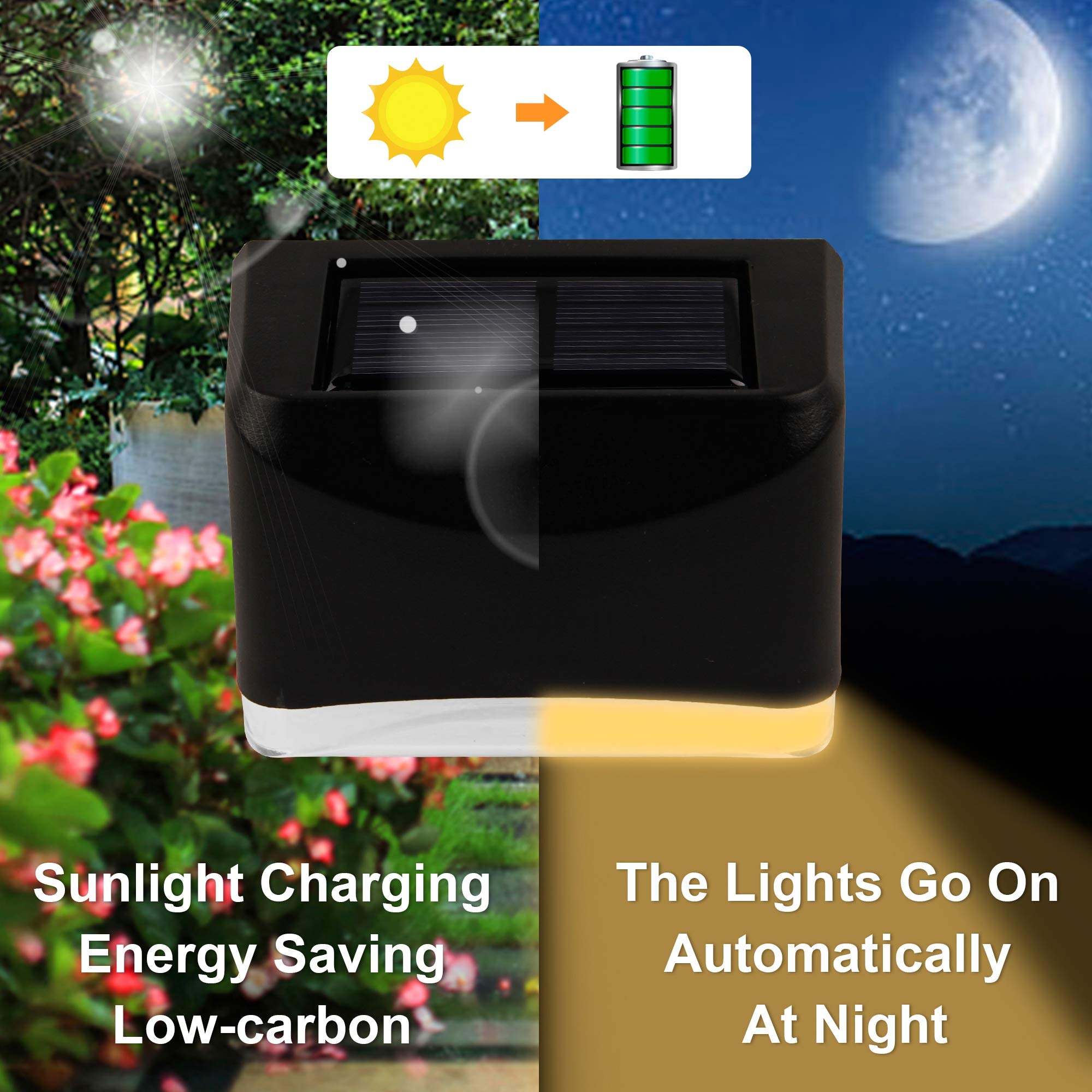12 Pack Solar Deck Lights Outdoor Waterproof - Solar Powered Fence Step Lights for Garden, Walkway, Stairs & Wall Decor - Warm White LED Night Lights for Patio, Yard and Landscape Lighting