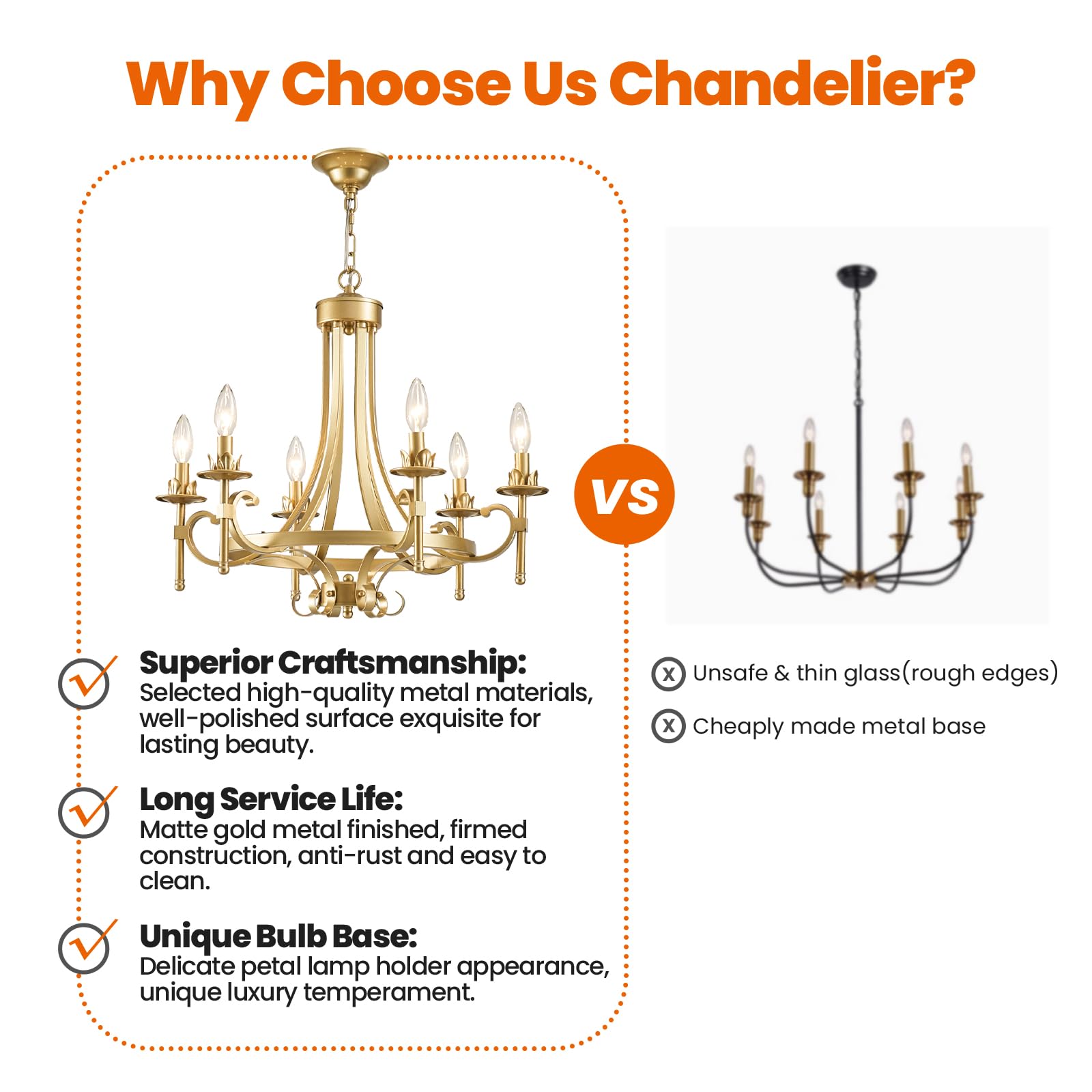 6-Light Modern Gold Farmhouse Chandelier - Rustic Iron Metal Pendant Lighting Fixture for Dining Room, Bedroom, Living Room, Kitchen & Foyer | Elegant Ceiling Light for Home Decor, Wedding & Restaurant Ambiance