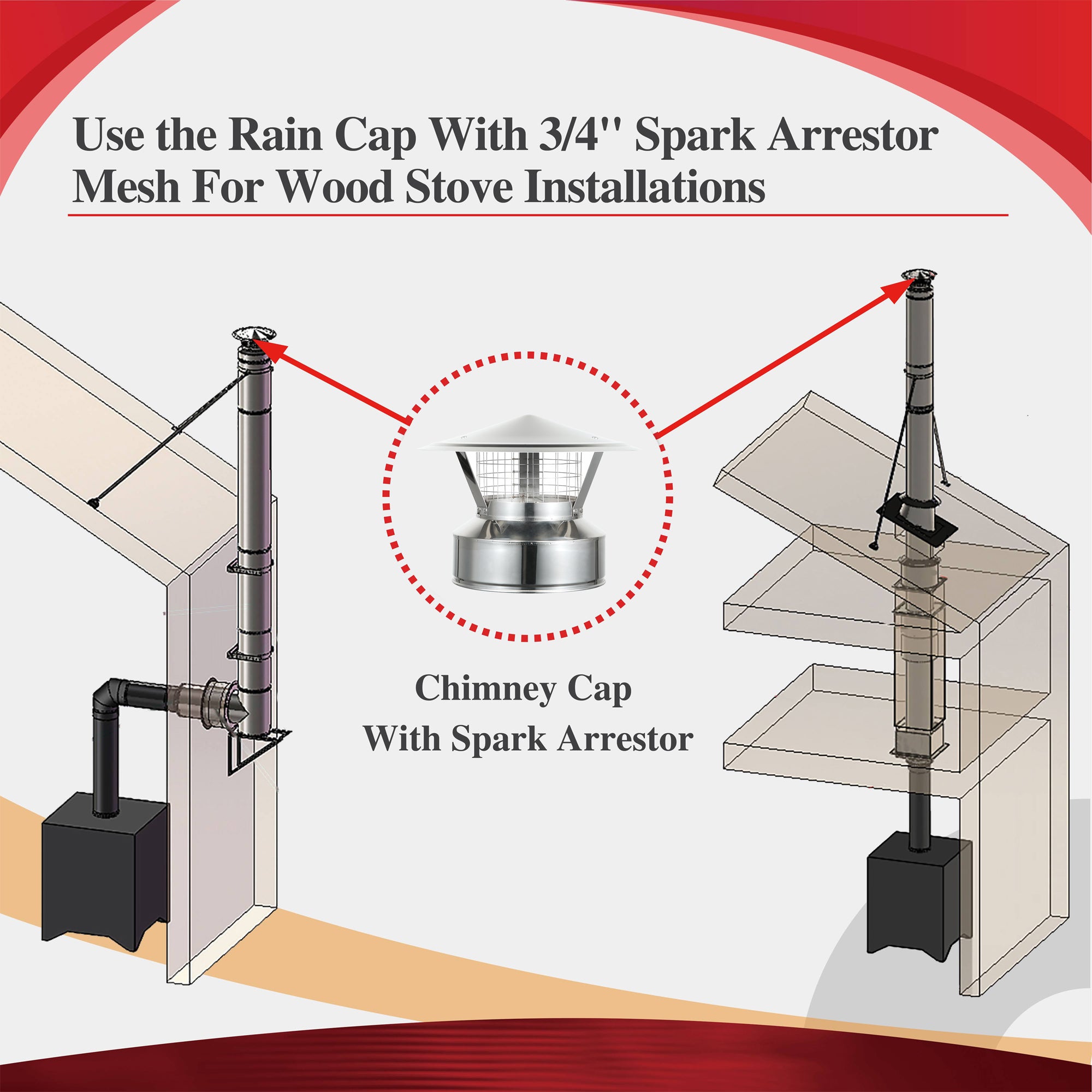 AllFuelHST Stainless Steel Chimney Cap with Spark Screen - 6 Inch Inner Diameter - Weatherproof & Durable for Wood Stove, Fireplace & Outdoor Use