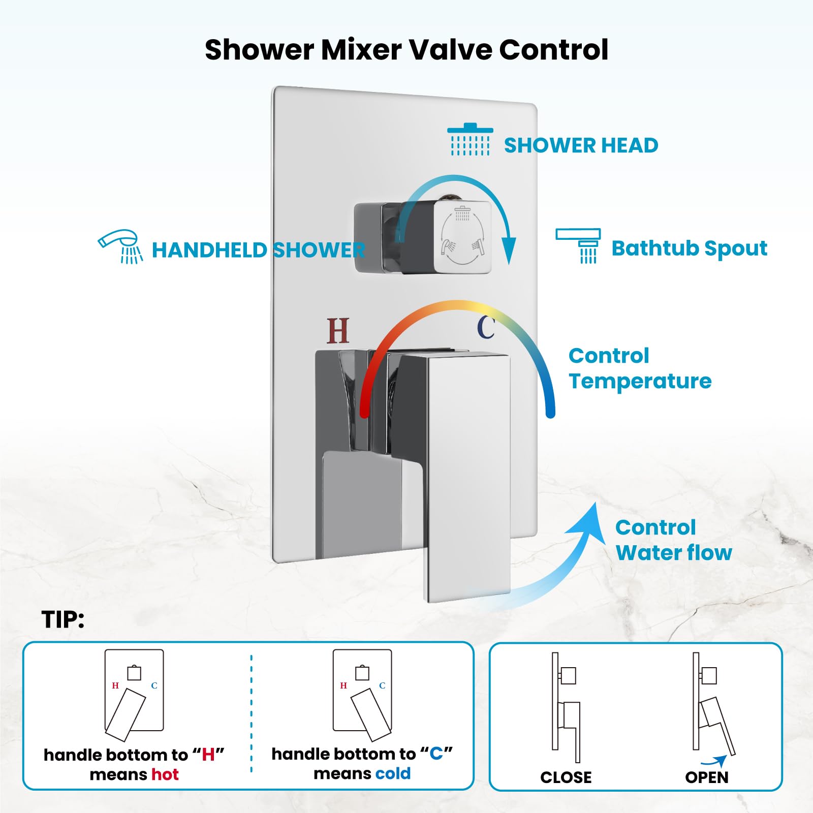 Gotonovo 12-Inch Polished Chrome Ceiling Mount Shower System - Rain Shower Head & Handheld Combo with Waterfall Tub Spout & Rough-in Valve Kit - Perfect for Modern Bathroom Renovation & Spa-Like Shower Experience