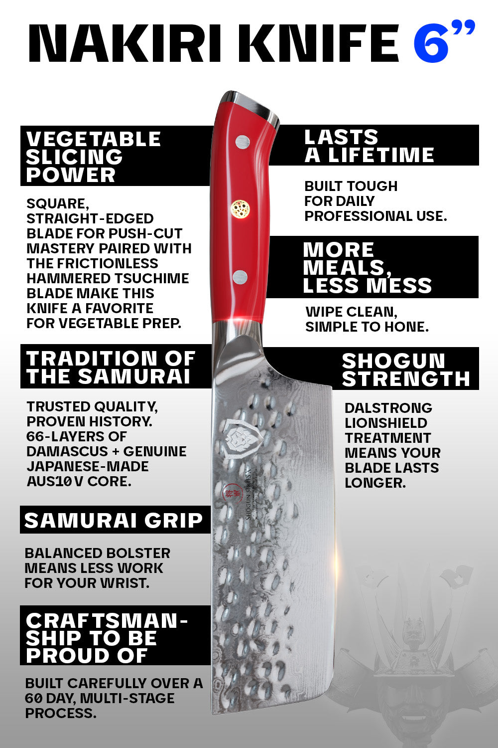 Premium Nakiri Vegetable Knife 6