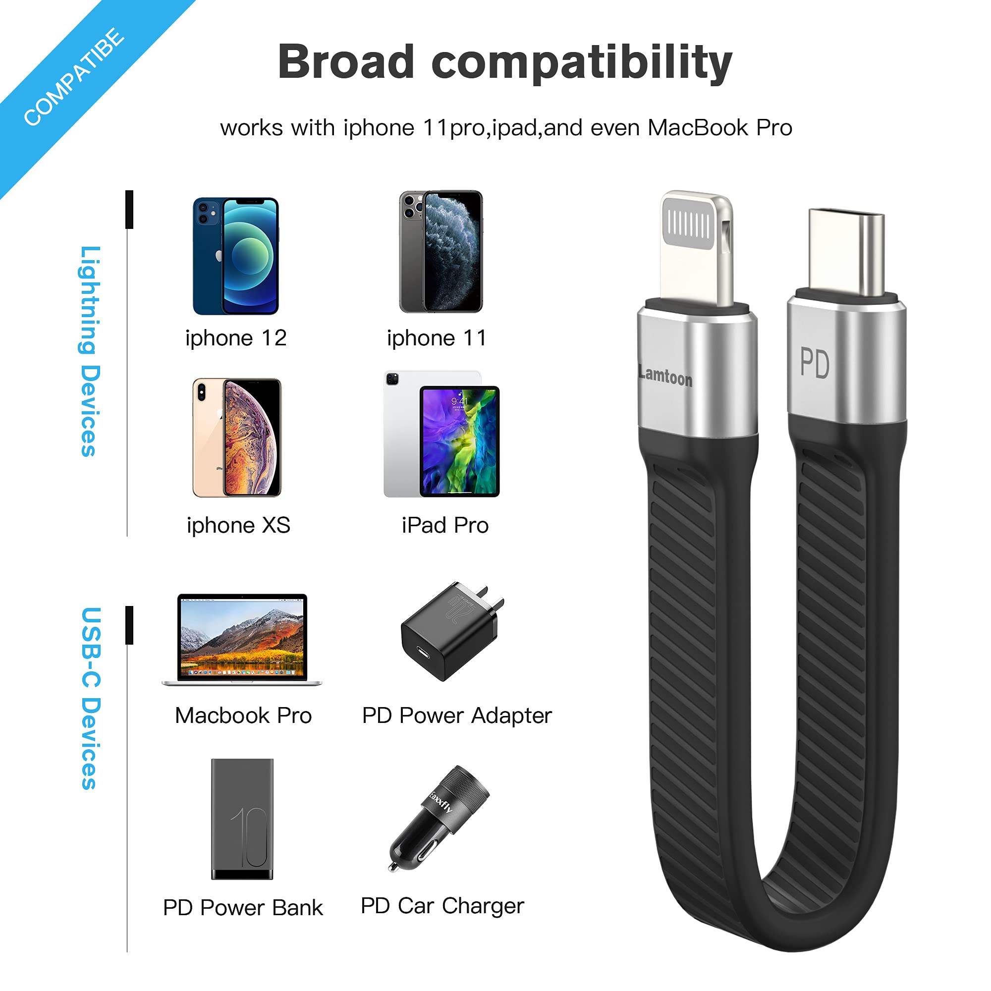 MFi Certified USB C to Lightning Cable 13.5cm - 30W Fast Charging & 480Mbps Data Sync Cable for iPhone 14 Pro/14/13/13 Pro/12 Pro Max/12/11/11 Pro/X/XS (Not Compatible with DAC) - Perfect for Travel, Car Charging & Home Use