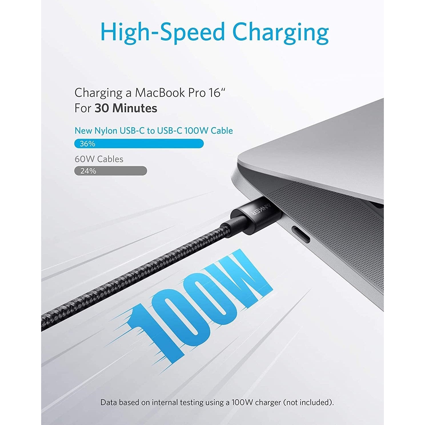 Anker 100W USB C to USB C Fast Charging Cable 10ft (3m) with Nylon Braided - High Speed Charger Cord for MacBook Pro, iPad Pro, Galaxy S23, Pixel 7 - Durable & Tangle-Free for Home, Office, Travel