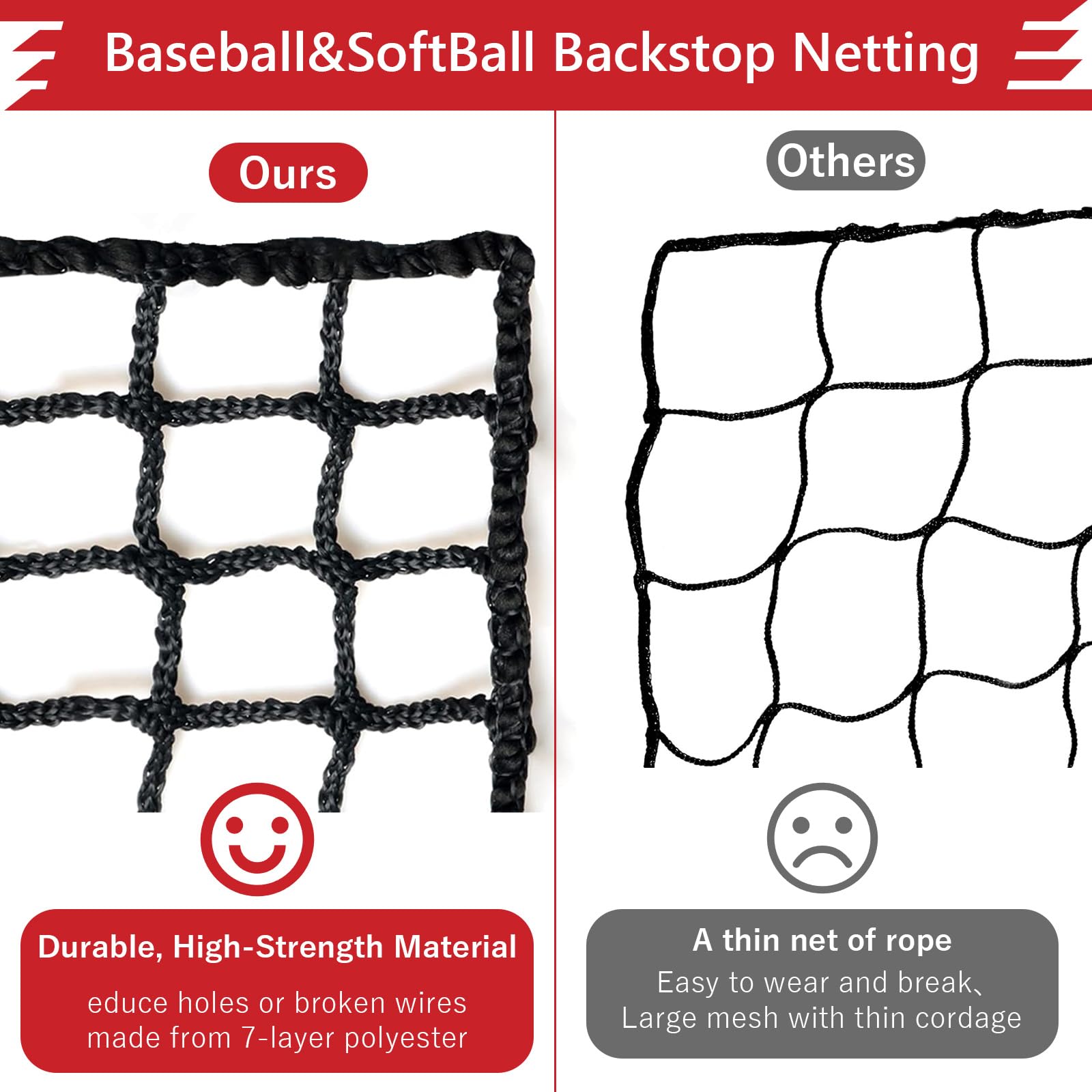 Heavy Duty Storgem Baseball Softball Backstop Net - Professional Knotless Sports Barrier Netting for Playing Field, Backyard, Garage & Training Practice