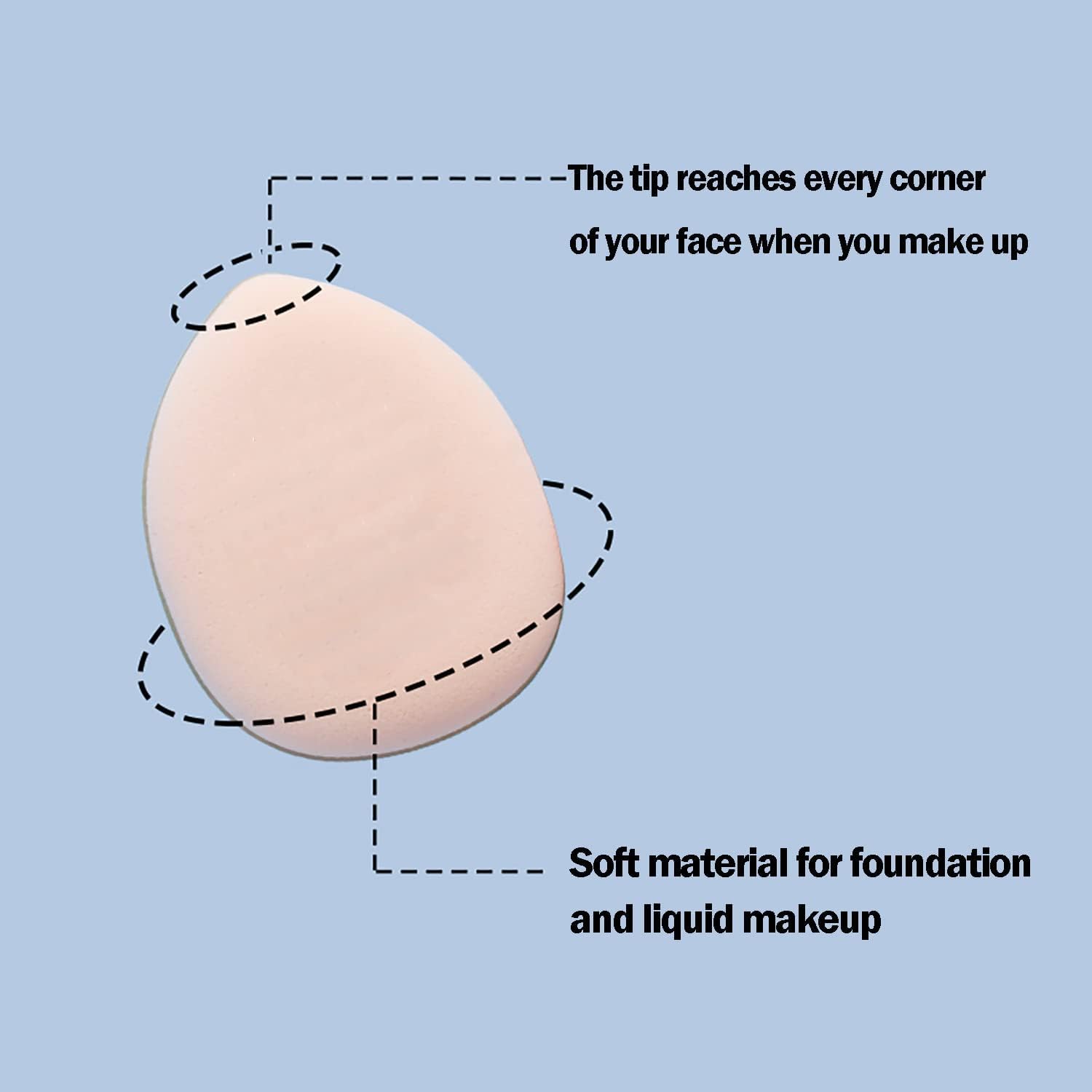 Rubyface Mini Finger Powder Puffs - Soft Cosmetic Beauty Blender Sponges for Foundation, BB Cushion, Cream & Concealer (Multicolor, 4 Pack) | Ideal for Travel, Touch-ups & Flawless Makeup Application