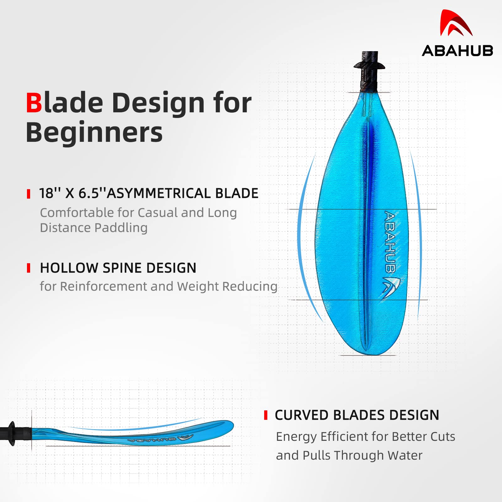 **Abahub 90.5-Inch Lightweight Kayak Paddle - Aluminum Alloy Shaft with Durable Plastic Blades (Black/Blue/Green/Orange/Yellow) - Includes Free Paddle Leash - Perfect for Kayaking, Canoeing & Boating Adventures**
