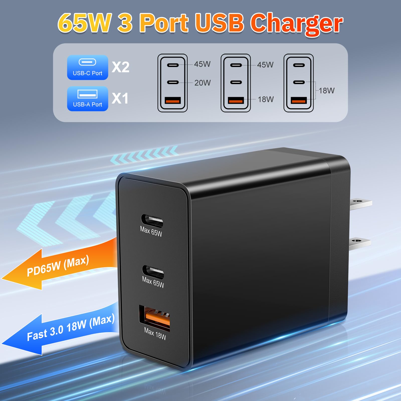 65W GaN Fast Charger with 3 Ports - USB C Wall Charger for iPhone 15/14, iPad, Samsung S23, MacBook Pro/Air - Compact Power Adapter for Home, Office & Travel Charging Multiple Devices Simultaneously