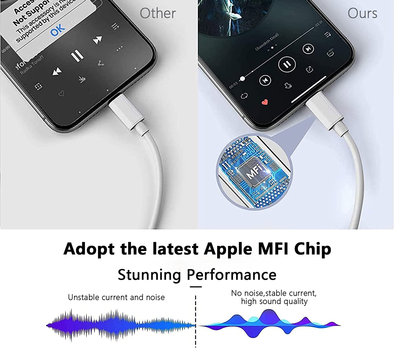 Lightning to 3.5mm Headphone Jack Adapter with Charging Port - Compatible with iPhone & AirPods - Audio & Charge Simultaneously - Perfect for Music, Gaming & Hands-Free Calls