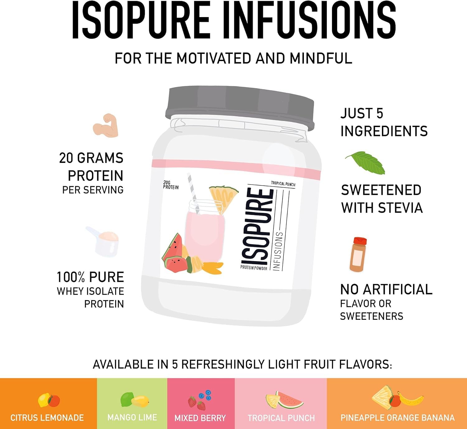 Isopure Clear Whey Isolate Protein Powder - Lactose Free, Gluten Free, Naturally Flavored Mixed Berry - 20g Protein Per Serving (14.1 Oz, 16 Servings) | Post-Workout Recovery & Healthy Lifestyle Supplement