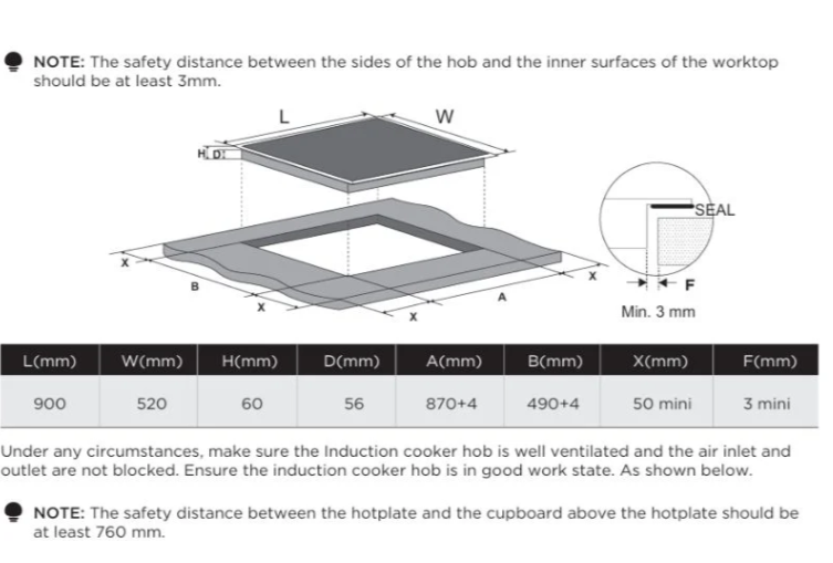 Midea 90cm 5 Zone Induction Cooktop MC IV7243B2CC A - Premium Electric Stove for Modern Kitchens - Perfect for Home Cooking, Restaurants & Commercial Use
