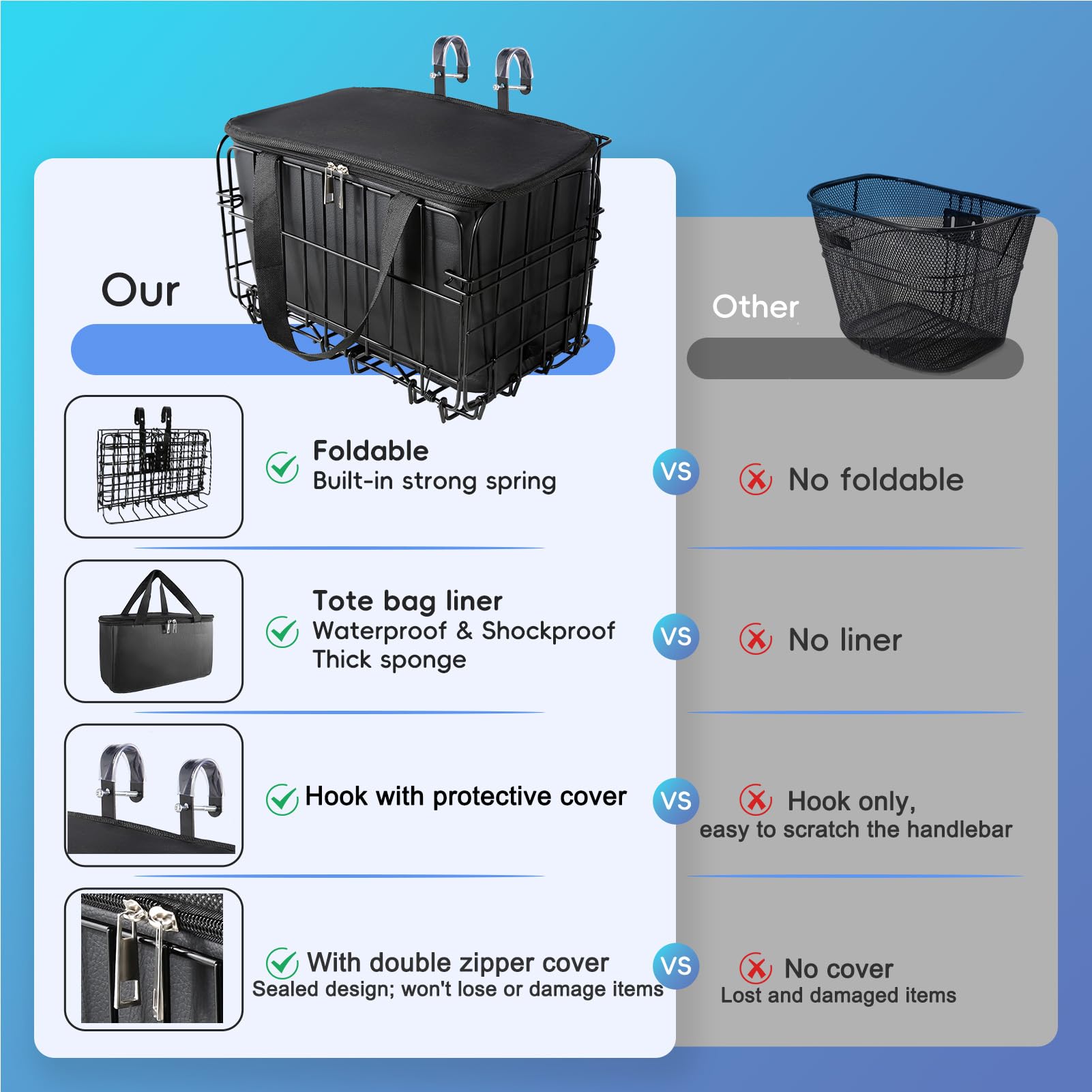 **Foldable Bike Basket Front & Rear - Waterproof Removable Liner Bag, Quick Release Cargo Rack for Bicycles - Perfect for Groceries, Pets (Dogs), Commuting & Outdoor Adventures**
