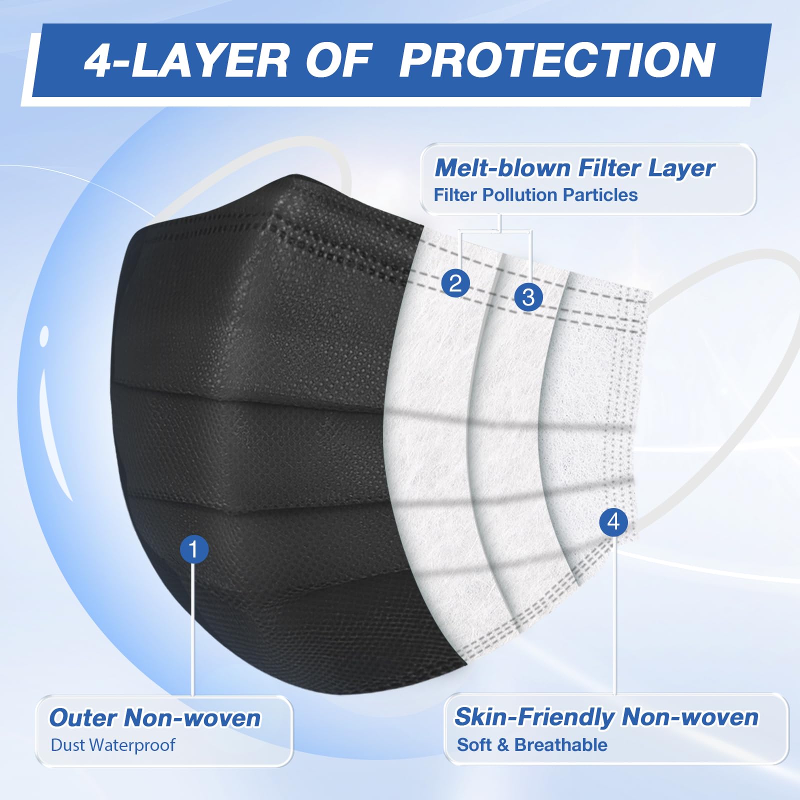 XDX Black Disposable Face Masks 50 Pack - 4 Layer Individually Wrapped Breathable Masks for Women & Men | Perfect for Daily Commute, Office Work, and Public Safety Protection