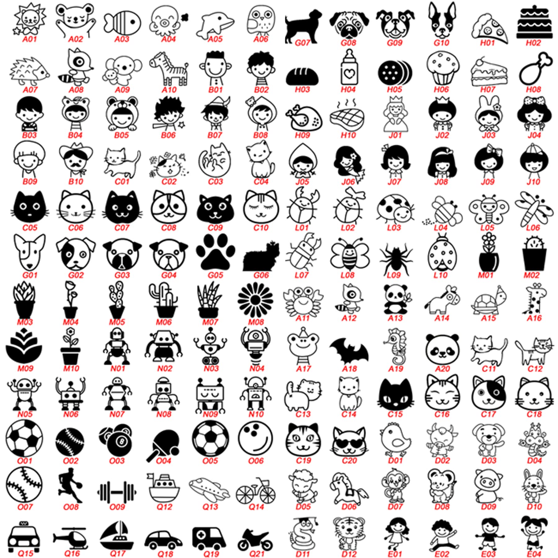 Personalized Name Stamp for Kids Clothes - Custom Washable & Dryer Safe Clothing Labels - Cute Panda Design for Daycare, Preschool & Nursing Home - Perfect for Organizing Baby Clothes & School Uniforms
