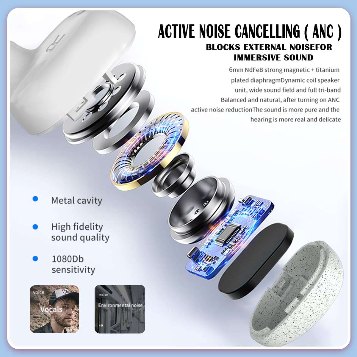 True Wireless Mini Earbuds for Small Ear Canals - Tiny Invisible Bluetooth Earbuds with Secure Fit, Comfortable & Discreet for Small Ears | Perfect for Workouts, Running, Office & Daily Use