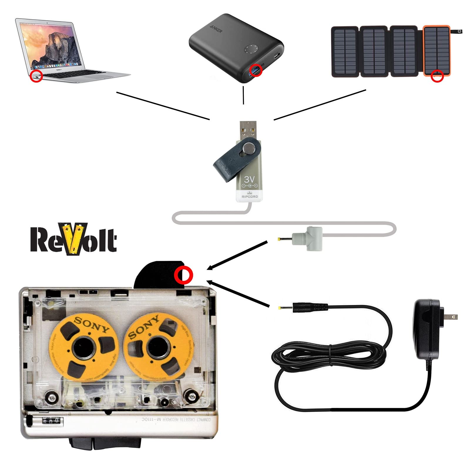 Revolt 6 Battery Kit - USB Rechargeable AAA & AA Batteries for Wireless Keyboards, Mice, and Remote Controls