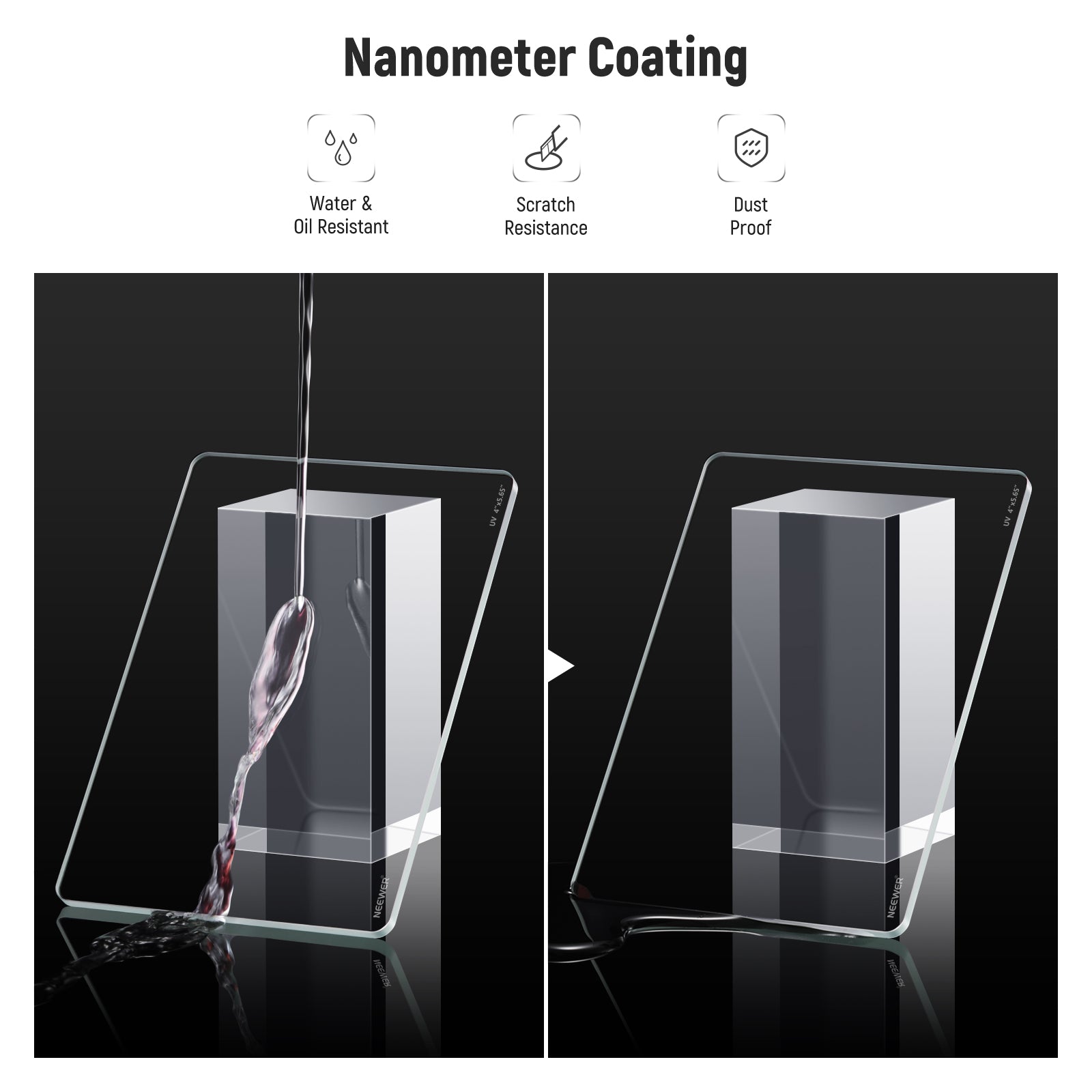 NEEWER 4x5.65 Inch Square UV Filter for DSLR Camera - Reduce Glare & Protect Lens for Photography & Videography