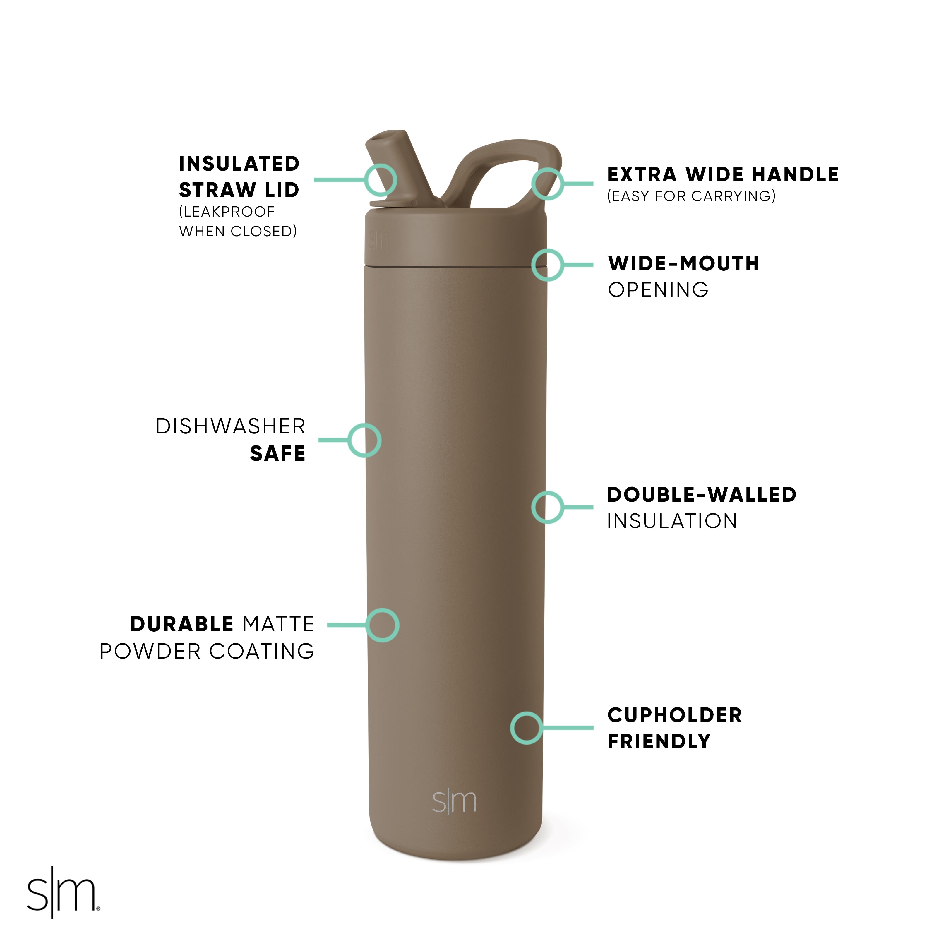 Stainless Steel Manual Straw Lid Tumbler Cup - 20oz Insulated Travel Mug for Hot & Cold Drinks - Perfect for Coffee, Tea, and Smoothies On The Go