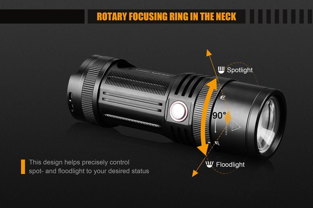 Fenix FD45 High-Power Focus Flashlight - 1000 Lumens, Rechargeable, Waterproof - Ideal for Camping, Hiking, and Emergency Use
