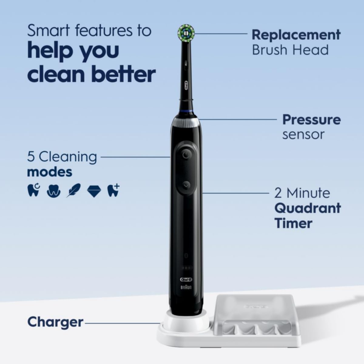 Oral-B Pro 5000 SmartSeries Electric Toothbrush with Bluetooth - Rechargeable Black Toothbrush for Adults | Smart Tracking & Pressure Sensor | Perfect for Travel & Daily Oral Care