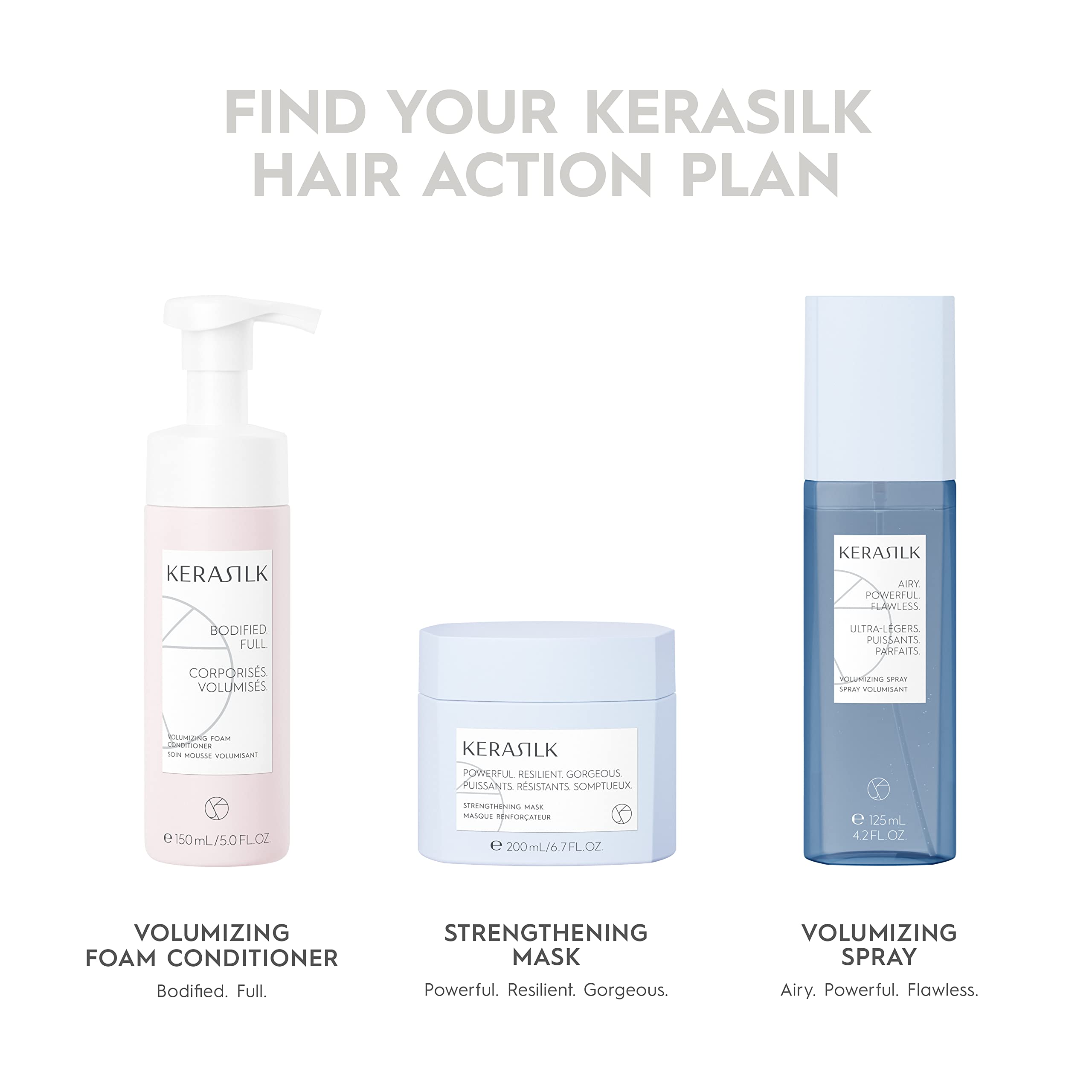 KERASILK Volumizing Shampoo for Fine Hair - Sulfate Free & Biotin Enriched Hair Growth Shampoo - Adds Volume & Thickness for Thin, Flat Hair - Perfect for Daily Use & Salon Quality Results