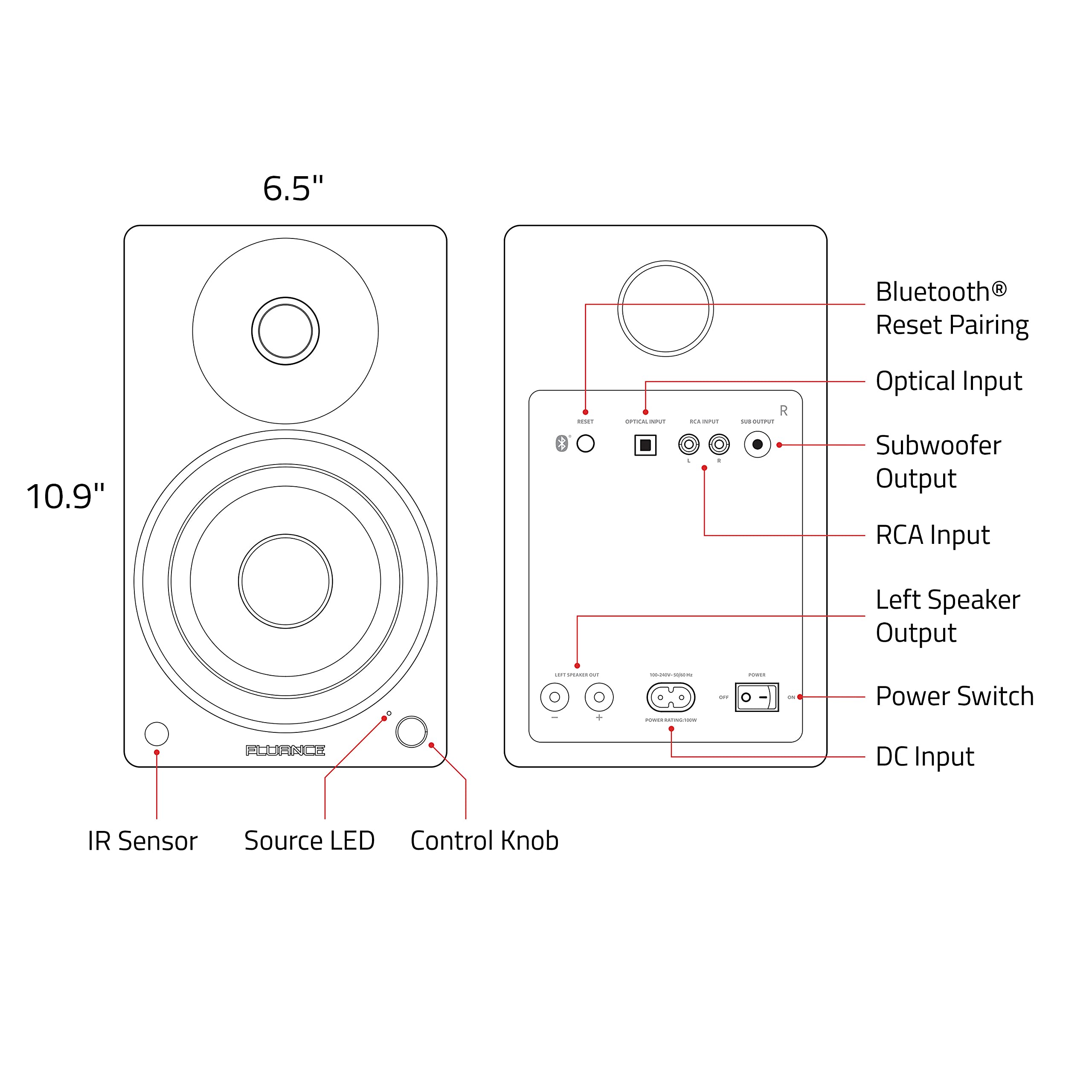 Fluance Ai41 White Walnut 2.0 Stereo Bookshelf Speakers - 5
