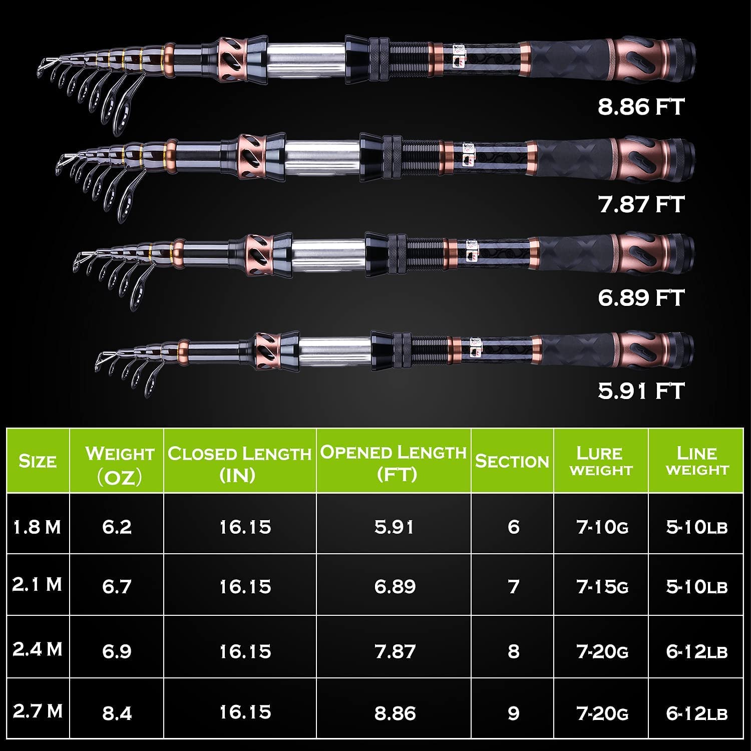 PLUSINNO Fishing Rod and Reel Combos Kit - 212Pcs Complete Saltwater & Freshwater Fishing Tackle Set with Tackle Box | Ideal for Bass, Trout, and Offshore Fishing Trips