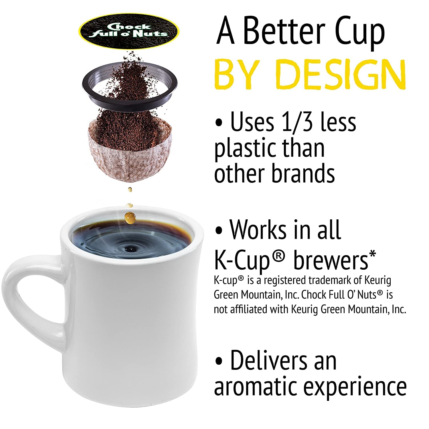 Chock Full o'Nuts Midtown Decaf Coffee Pods - 6 Single Serve Cups Case | Perfect for Office, Home & Travel Use