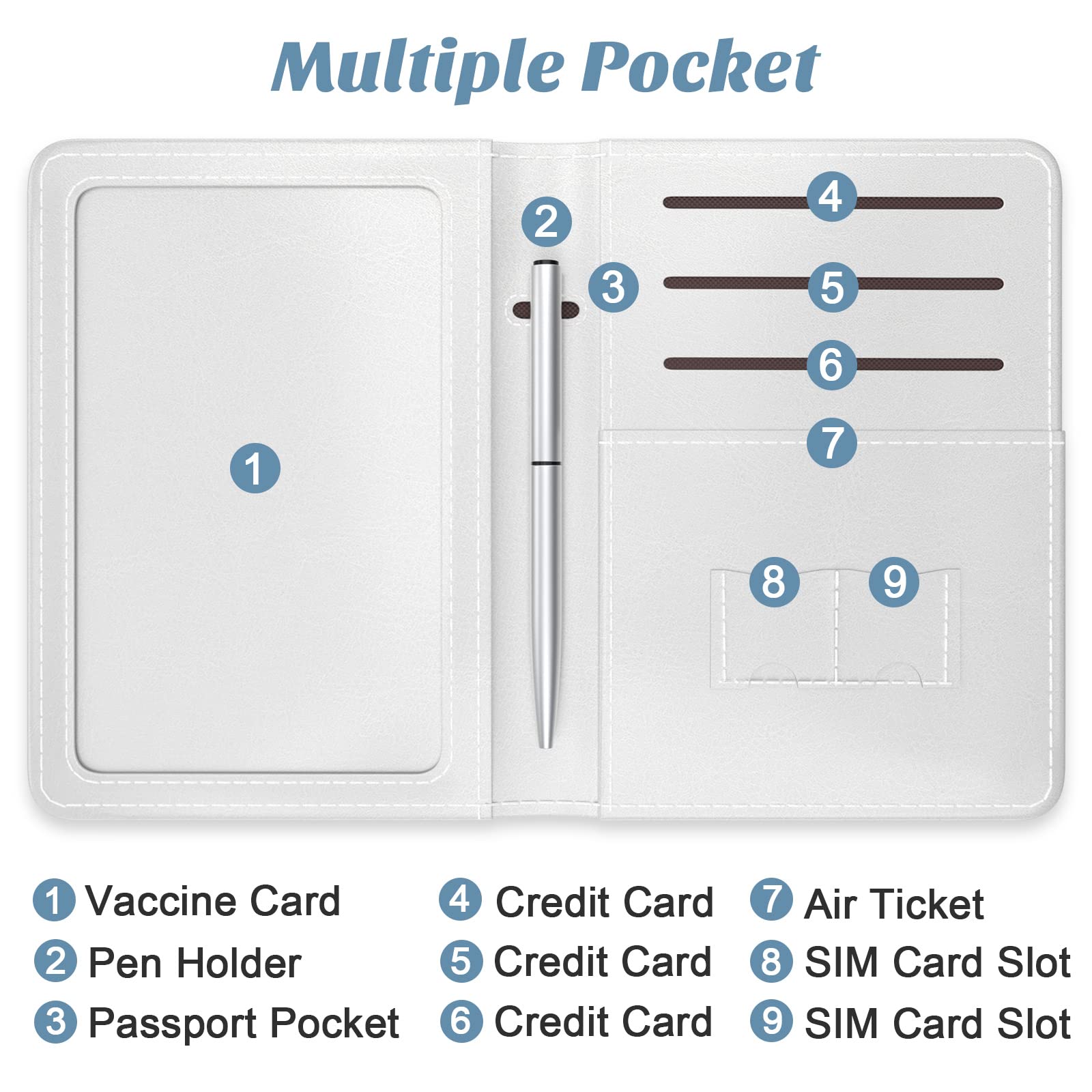 Premium RFID Blocking Passport Holder for Travel - Leather Passport Wallet Cover with Multiple Card Slots for Men & Women - Ideal for Airports, Beaches & International Trips