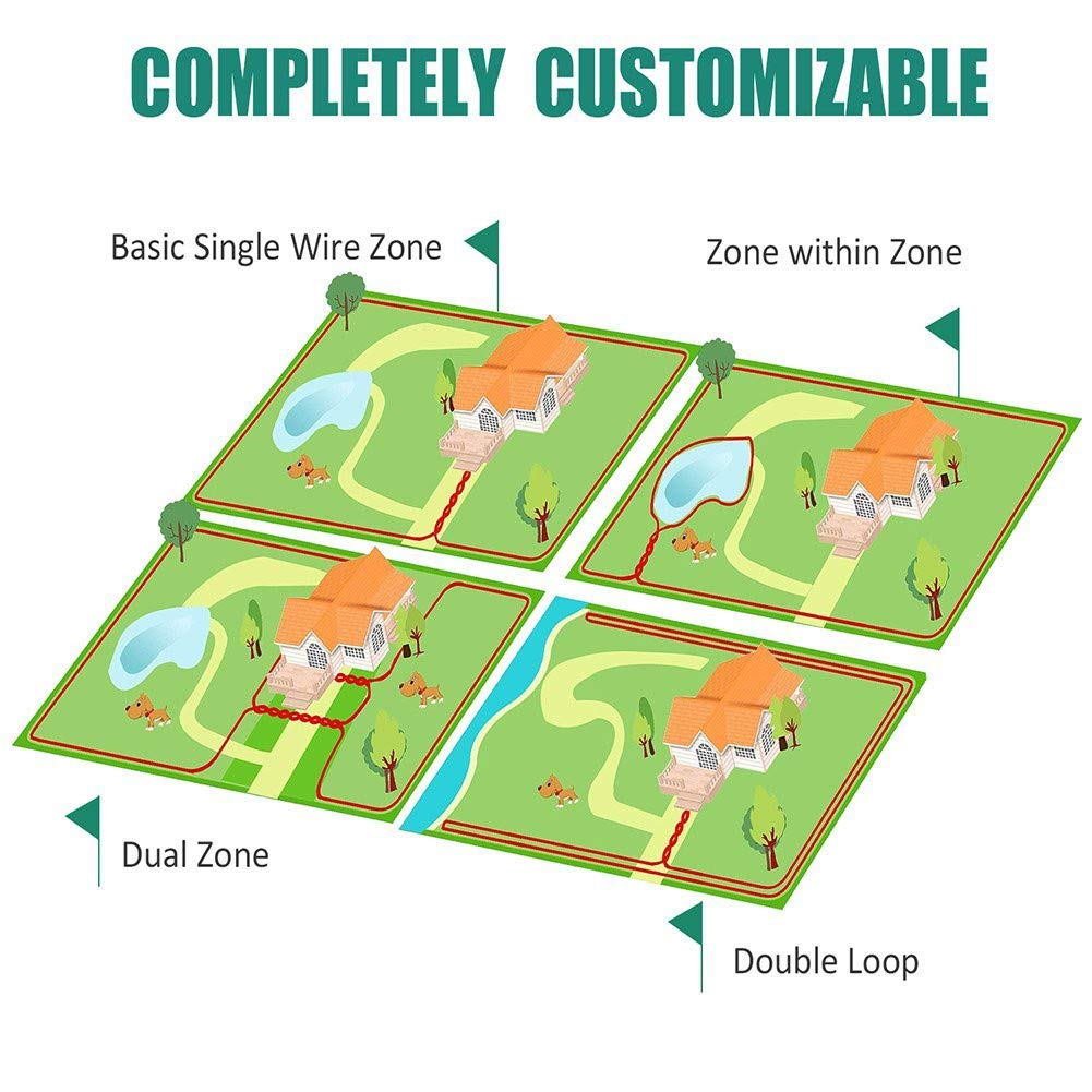 Wireless Dog Fence System - Safe Electric Pet Containment with Beep & Shock Modes, Waterproof Rechargeable Training Collar for Small Medium Large Dogs (1/2/3 Dogs) - Perfect for Backyard Training & Outdoor Pet Safety