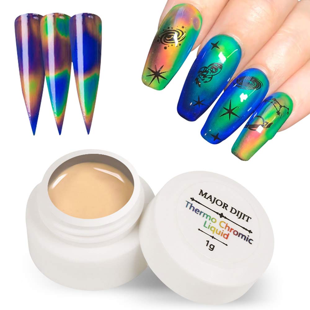 Thermochromic UV Gel Nail Polish - Color Changing Temperature Sensitive Nail Art Gel for Manicures & Pedicures | Perfect for Parties, Holidays & Special Occasions