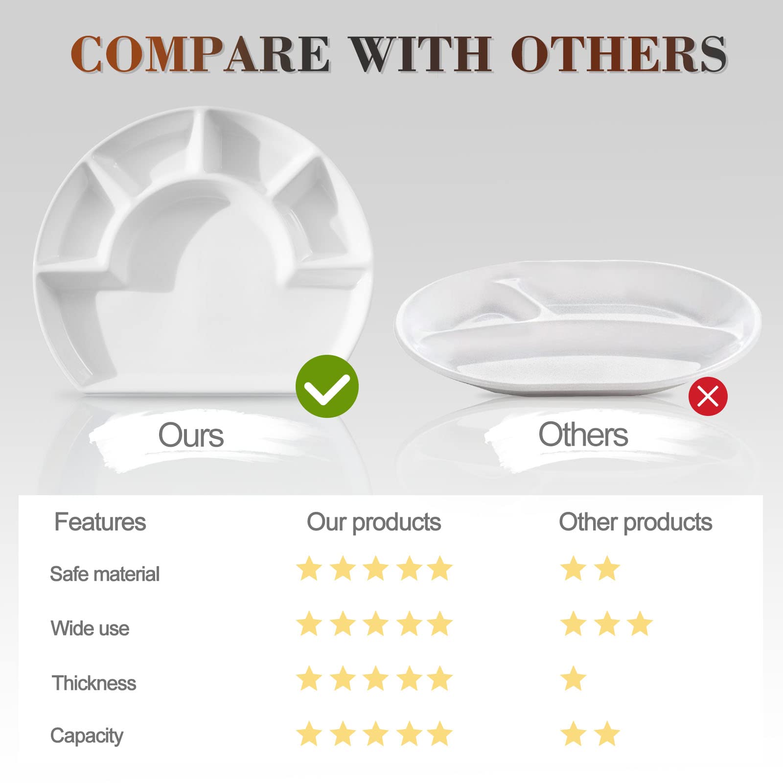 **4-Compartment Ceramic Serving Plate - Divided Quadrant Dish for Sauces, Snacks, Salad & Dinner - Perfect for Entertaining, Party Appetizers & Family Meals**