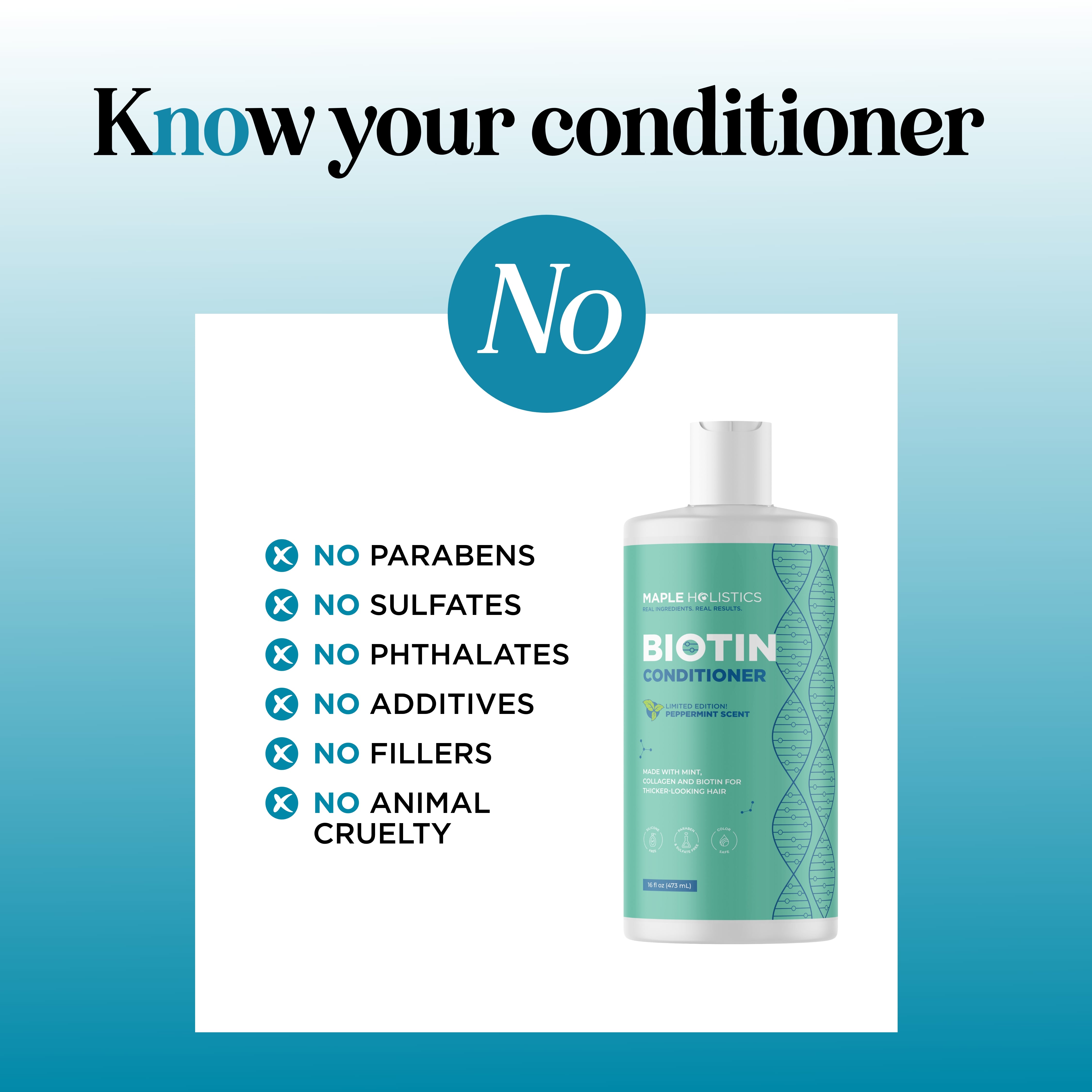 Mint Biotin Hair Conditioner for Thicker, Healthier Hair - Strengthens & Nourishes Dry, Damaged Hair - Perfect for Daily Use at Home & Salon