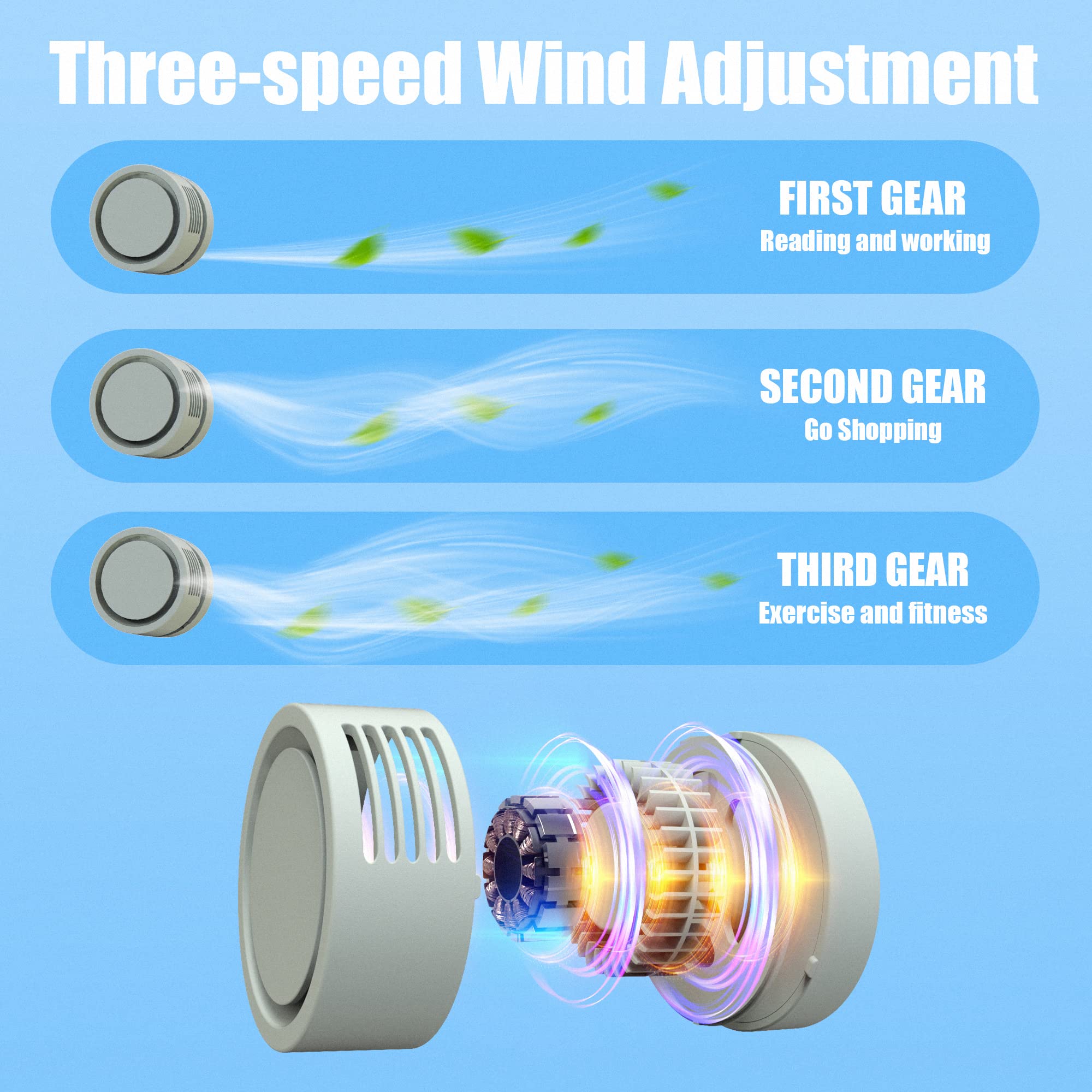 Portable Hands-Free Bladeless Neck Fan - 3 Speed Adjustable Wearable Fan for Women, Men & Kids - Perfect for Reading, Driving, Running, Office & Outdoor Activities (Green)