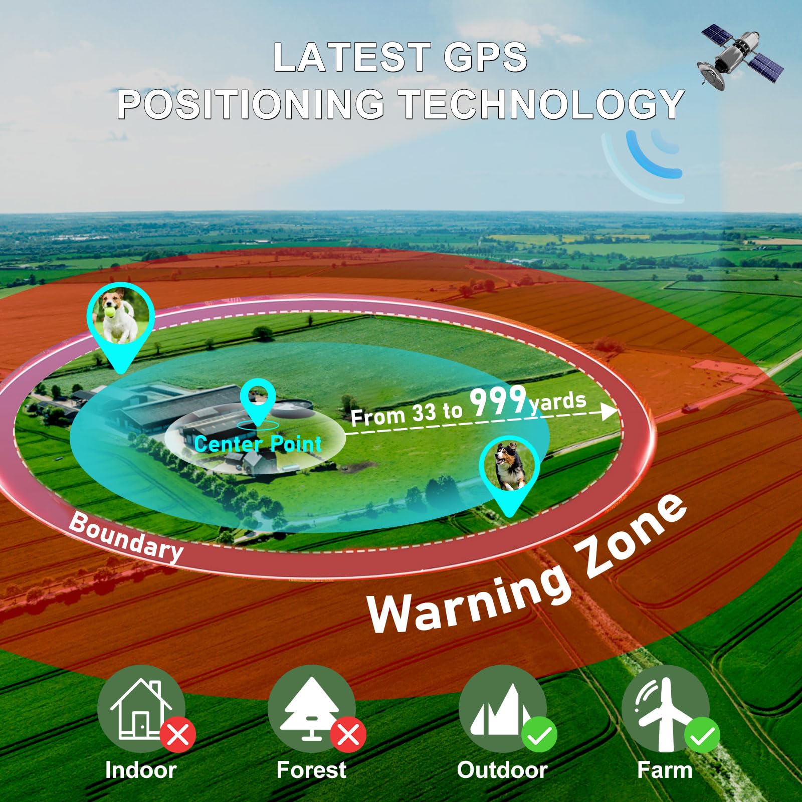 **GPS Wireless Dog Fence System - 33-999 Yards Adjustable Electric Boundary Collar for Dogs, Rechargeable & Waterproof Pet Containment with 2 Replacement Straps - Perfect for Backyards, Farms & Outdoor Training**