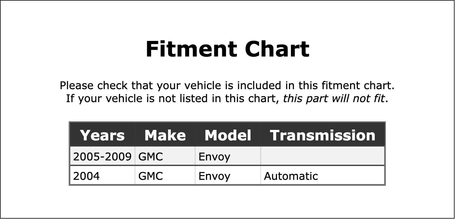 GMC Envoy Neutral Safety Switch Replacement 2004-2009 Automatic Transmission - PC-856695 - Compatible with 4.2L & 5.3L Engines - Fixes Starting & Shifting Issues for Smooth Driving