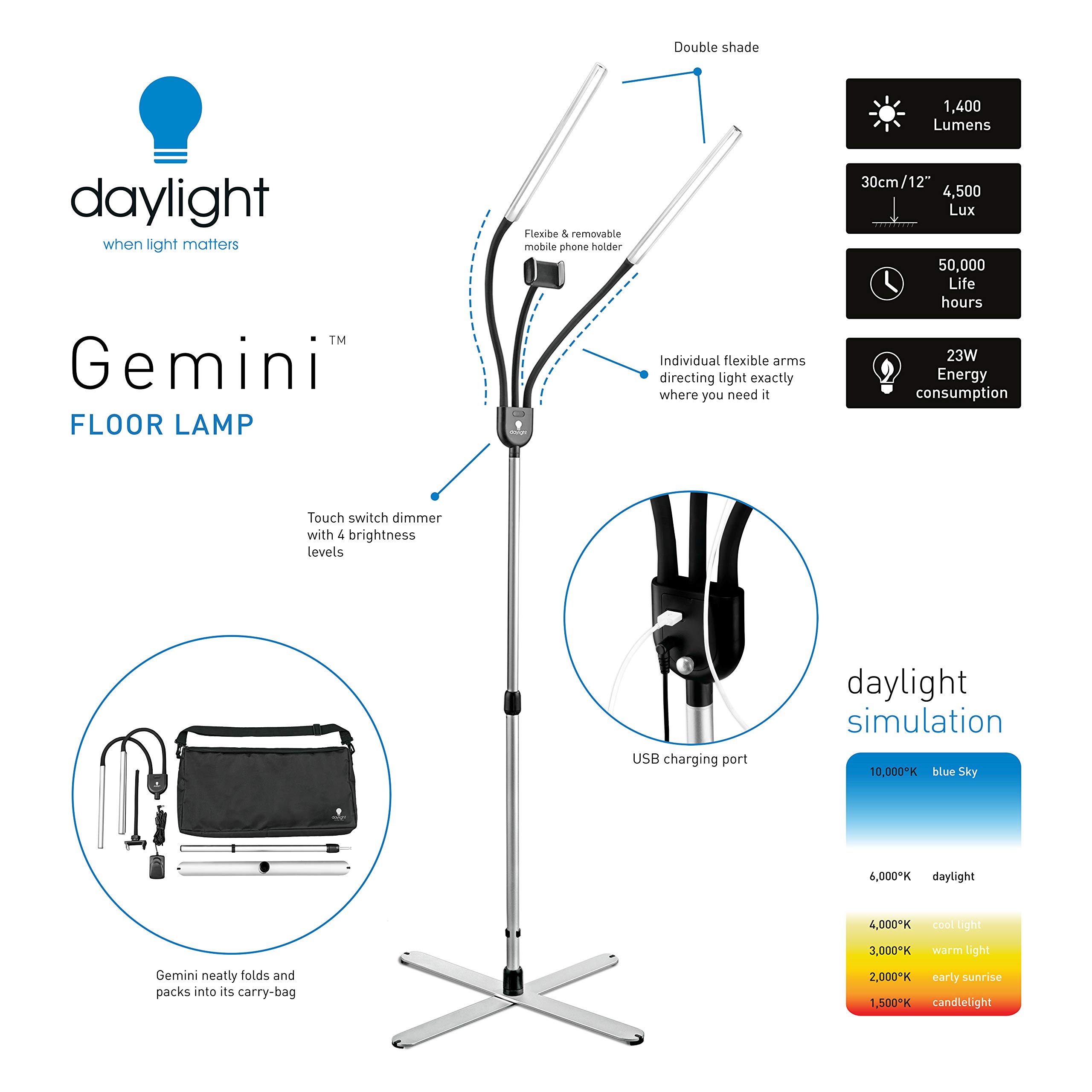 Daylight Company Gemini Floor Lamp - 2 Strobe Lamps with 4 Adjustable Brightness Levels (4,500 LUX, 1,400 Lumens) - Silver | Perfect for Social Media Photography, Nail Salons, Beauty Studios & Office Lighting