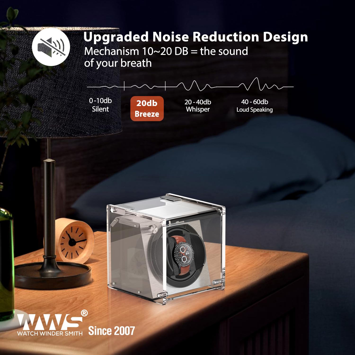 Premium Automatic Watch Winder for Single Watch - Quiet Motor with 4 Rotation Modes, Clear Display | Perfect for Luxury Watch Storage & Display at Home/Office