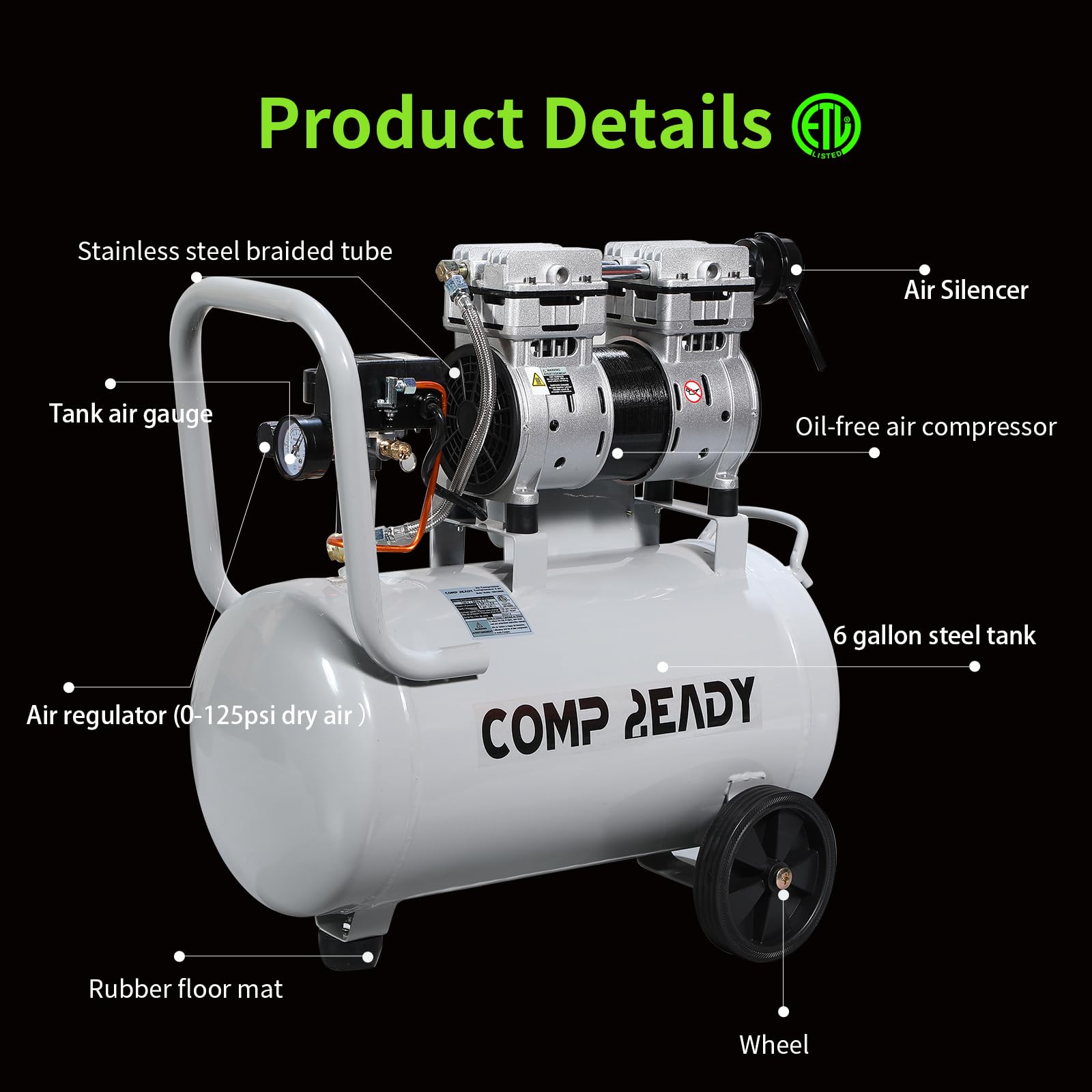 6 Gallon Portable Air Compressor | 1HP 2.5 CFM@90PSI Ultra Quiet Oil-Free Compressor (60dB) | Ideal for Tires, Pneumatic Tools, Spray Painting | Perfect for Home Garage, Auto Repair & DIY Projects