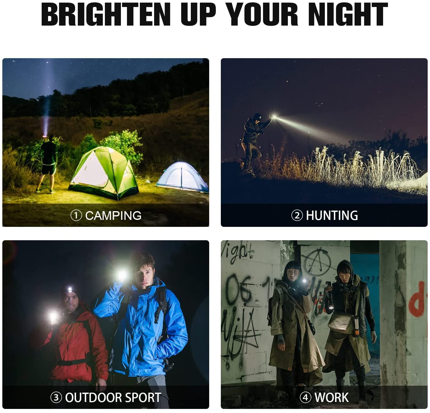 1200 Lumens LED Tactical Flashlight - Water Resistant, Compact & Bright Handheld Light for Outdoor Camping, Hiking, Emergency Survival & Nighttime Security