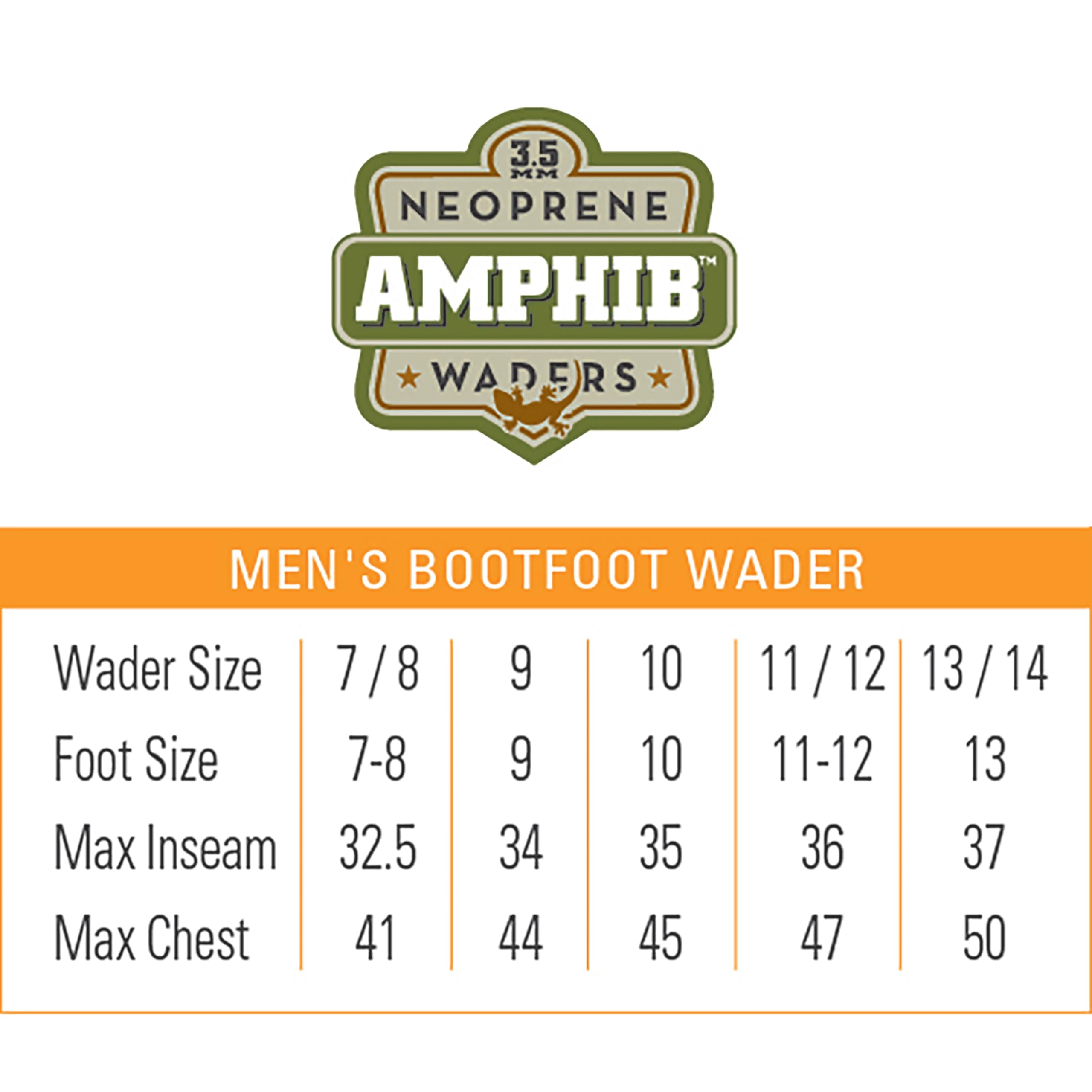 FROGG TOGGS Amphib Neoprene Bootfoot Camo Chest Waders for Men - Waterproof Hunting Waders Size 7 - Ideal for Duck Hunting, Fishing & Outdoor Adventures